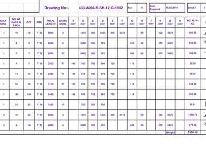 reinforcing schedules drawings Sydney