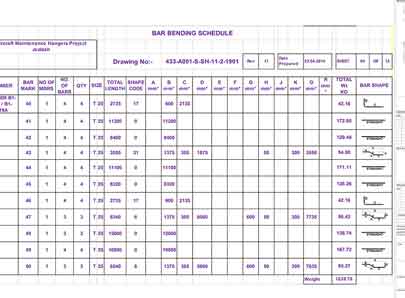 Rebar Estimation shop drawings Melbourne