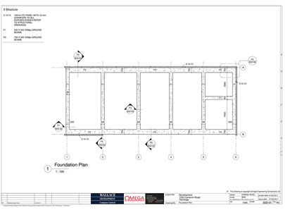 structural analysis